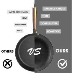 Imarku Professional Cooking Utensils , Nonstick Cast Iron Skillets 2pcs, 10 Inch, 12 Inch Frying Pans With Lid, Cast Iron Pan, Dishwasher Safe 17 Imarku Professional Cooking Utensils , Nonstick Cast Iron Skillets 2pcs, 10 Inch, 12 Inch Frying Pans With Lid, Cast Iron Pan, Dishwasher Safe -Target KitchenAid GUEST 7c28c367 833d 4ff4 8c80 29f509471828 1