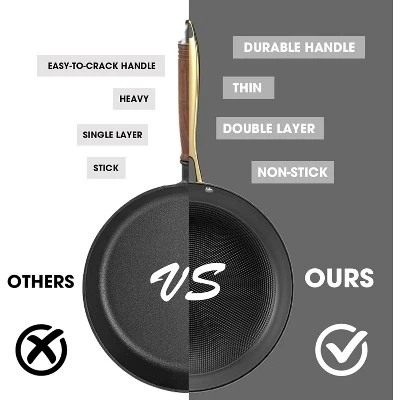 Imarku Professional Cooking Utensils , Nonstick Cast Iron Skillets 2pcs, 10 Inch, 12 Inch Frying Pans With Lid, Cast Iron Pan, Dishwasher Safe 9 Imarku Professional Cooking Utensils , Nonstick Cast Iron Skillets 2pcs, 10 Inch, 12 Inch Frying Pans With Lid, Cast Iron Pan, Dishwasher Safe - Image 7