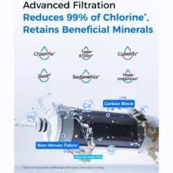 Waterdrop Countertop Water Filter, 4000 Gallons Water Filter For Sink Faucet And Filter Life Reminder,(1 Filter Included) -Target KitchenAid GUEST 7d792d89 b343 4bce a3da 3b2e1f859a4d