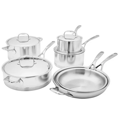 Demeyere Atlantis 10-pc Stainless Steel Cookware Set 10 Demeyere Atlantis 10-pc Stainless Steel Cookware Set - Image 8