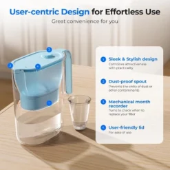 Waterdrop X16 Tankless Reverse Osmosis System NSF/ANSI 58 And 372 Certified Under Sink RO Alkaline Mineral PH Water Filter Pitcher 18 Waterdrop X16 Tankless Reverse Osmosis System NSF/ANSI 58 And 372 Certified Under Sink RO Alkaline Mineral PH Water Filter Pitcher -Target KitchenAid GUEST 82919560 d3e3 42f1 9240 b94202940d31