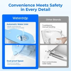 Waterdrop Water Filter Pitcher With 1 Filter, 5X Times Lifetime,Elfin, Blue -Target KitchenAid GUEST 82af2264 d4cf 49a5 a8e8 cf116d0be965