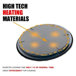 Itopfox Universal Microwave Crisper Pan & Cookware Set For Crispy Reheating - Perfect For Pizza, Chicken Nuggets, French Toast & More