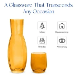 American Atelier Bedside Water Carafe With Tumbler, 2-Piece Set 40-Ounce Pitcher With Matching Drinking Glass -Target KitchenAid GUEST 8eb4798f 262a 4683 aed9 18671a7dd08e