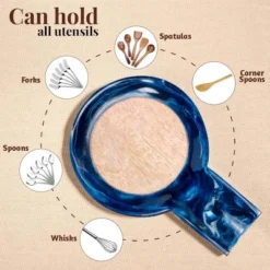 Folkulture Spoon Rest Or Spoon Holder | (7 X 5") Resin Spoon Rest For Stove Top Or Kitchen Utensils Holder For Home (Blue) -Target KitchenAid GUEST 900d8bba 072b 4191 817f c1c2d93ffe5e