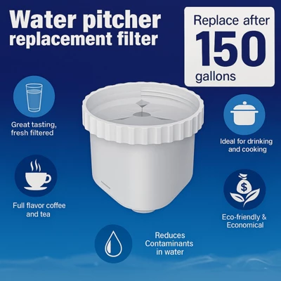 Nispira Water Pitcher Filter Replacement For Epic Pure, Seychelle, Aquagear Dispenser 150 Gallon. 2 Packs 4 Nispira Water Pitcher Filter Replacement For Epic Pure, Seychelle, Aquagear Dispenser 150 Gallon. 2 Packs - Image 2