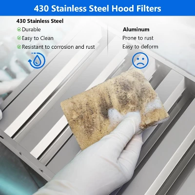 Pack Of 6 Commercial Hood Filters - 19.5"x15.5" 30 Stainless Steel, 5 Grooves Kitchen Range Hood Baffle Grease Filters 8 Pack Of 6 Commercial Hood Filters - 19.5"x15.5" 30 Stainless Steel, 5 Grooves Kitchen Range Hood Baffle Grease Filters - Image 6