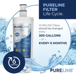 PURELINE 3US-AF01 Replacement Filter. Compatible With 3M® Filtrete 3US-AF01 Under Sink Water Filters (3 Pack) -Target KitchenAid GUEST 96440c02 f3a5 4486 a0a4 30d40fdf2442