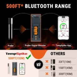 ThermoPro Twin TempSpike 500FT Truly Wireless Meat Thermometer With 2 Probes And Signal Booster Bluetooth Meat Thermometer IOS / Android Compatible -Target KitchenAid GUEST 97ec19f0 5990 4f98 a6db 31d9f1123cf7