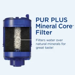 PUR PLUS 2pc Replacement Faucet Mount Water Filter: Filters Mercury, Lead, Microplastics, Chlorine, Blue, 30-Day Warranty -Target KitchenAid GUEST 9a0343f8 480f 4279 ac15 901f6c8f50b6