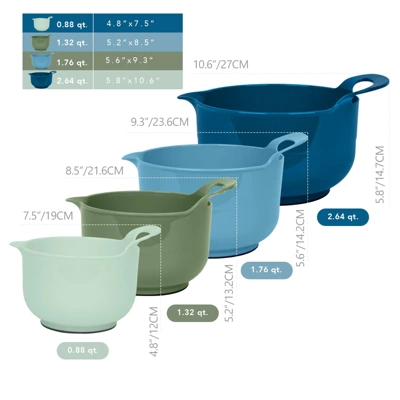 Itopfox 4-Piece Nesting Mixing Bowls Set With Pour Spout & Handle, BPA-Free, Microwave & Dishwasher Safe, Non-Slip Base, Lightweight 4 Itopfox 4-Piece Nesting Mixing Bowls Set With Pour Spout & Handle, BPA-Free, Microwave & Dishwasher Safe, Non-Slip Base, Lightweight - Image 2