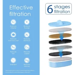 Waterdrop WD-PF-AL Replacement Alkaline Filters For All Waterdrop Pitcher Filtration System 11 Waterdrop WD-PF-AL Replacement Alkaline Filters For All Waterdrop Pitcher Filtration System -Target KitchenAid GUEST 9a808961 bda5 4cec bb7b 143cd7a185b0