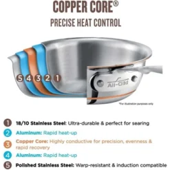 All-Clad Copper Core 5-Ply Stainless Steel Fry Pan 8 Inch Induction Oven Broiler Safe 600F Pots And Pans, Cookware Silver -Target KitchenAid GUEST 9d307fcf 9ebe 4d5e 8983 abfbf7d258aa