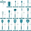 BRINJOY 14-Piece Silicone Kitchen Utensil Set - Heat Resistant Non-Scratch Cooking Tools With Stand,Blue 1 BRINJOY 14-Piece Silicone Kitchen Utensil Set - Heat Resistant Non-Scratch Cooking Tools With Stand,Blue -Target KitchenAid GUEST a16839bd 45dd 4899 99e4 e55247792076