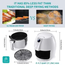 Ultrean Air Fryer, 4.2 Quart Electric Hot Airfryer Oven Oilless Cooker For Quick Easy Meals, Nonstick Frying Pot, UL Certified,1500w, White -Target KitchenAid GUEST a280503a 8e8d 439e 9fb4 18551a2b3f81
