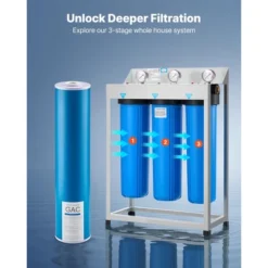 VEVOR Whole House Water Filter Replacement Cartridge, 4.5" X 20" GAC Activated Carbon, Replacement Filter For Whole Home Water Filtration, Blue -Target KitchenAid GUEST a5354656 26a6 4774 a2e1 5b1035ebc2db