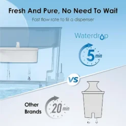 Waterdrop 200-Gallon Long-Life 40-Cup Large Water Filter Dispenser With 1 Filter, For Home And Office 11 Waterdrop 200-Gallon Long-Life 40-Cup Large Water Filter Dispenser With 1 Filter, For Home And Office -Target KitchenAid GUEST a603efd7 9802 44d9 8463 3b9d11ac3d9e 1