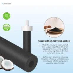 Nispira Activated Carbon Water Bottle Filter Replacement Compatible With Brita BB06 Hard Sided Stainless Steel And Plastic Bottle, 12 Packs -Target KitchenAid GUEST a694745a f1a3 4473 8638 d0d2a48b2f60