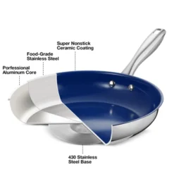 KOCH SYSTEME CS Fry Pan With Lid - Large Skillet Nonstick Frying Pan With Lid, Ceramic Coating -Target KitchenAid GUEST a7ad7c1d 2939 4b48 8283 65d9f717a640