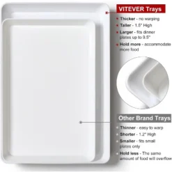 Attop 4-Pack Plastic 16" X 11" Large White Serving Trays Set - Reusable Serving Platters For Cookie, Appetizer, Charcuterie, Snack, Dessert -Target KitchenAid GUEST aca39002 46ea 4f71 a03f 0d52e7b5cdc1