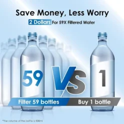 Waterdrop 200-Gallon Long-Life 40-Cup Large Water Filter Dispenser With 1 Filter, For Home And Office 13 Waterdrop 200-Gallon Long-Life 40-Cup Large Water Filter Dispenser With 1 Filter, For Home And Office -Target KitchenAid GUEST ae3ca32d fd86 4e1d 98d6 a88bce7dbedc