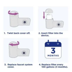 PUR Filtration Faucet Mount Water Filter Replacement - 2pk: Reduces Odors, Filters Pesticides, Mercury, Lead, White, 30-Day Warranty -Target KitchenAid GUEST b780935d b396 4e8d 91f0 b5964c2e31e8