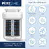 PureLine MWF Replacement Water Filter For GE® Refrigerators, Replaces Kenmore 46-9991, Smartwater MWFP And Filter Models MWFINT, GWF, GWFA 1 PureLine MWF Replacement Water Filter For GE® Refrigerators, Replaces Kenmore 46-9991, Smartwater MWFP And Filter Models MWFINT, GWF, GWFA -Target KitchenAid GUEST b7eca1e4 f7c0 4540 a4f8 3609c49fb2a3