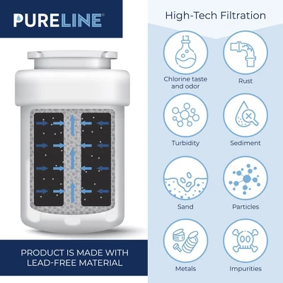 PureLine MWF Replacement Water Filter For GE® Refrigerators, Replaces Kenmore 46-9991, Smartwater MWFP And Filter Models MWFINT, GWF, GWFA 3 PureLine MWF Replacement Water Filter For GE® Refrigerators, Replaces Kenmore 46-9991, Smartwater MWFP And Filter Models MWFINT, GWF, GWFA