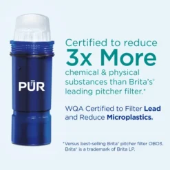 PUR PLUS 30-Cup Water Filter Dispenser System Smoke DS1810BA: PUR Filtration, BPA-Free, Dishwasher-Safe, Charcoal Gray -Target KitchenAid GUEST bf9090d9 1845 4c6a 9c26 7df8894c7ea7