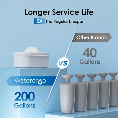 Waterdrop 200-Gallon Long-Life 40-Cup Large Water Filter Dispenser With 1 Filter, For Home And Office 6 Waterdrop 200-Gallon Long-Life 40-Cup Large Water Filter Dispenser With 1 Filter, For Home And Office - Image 4