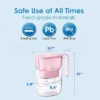 Waterdrop G3P600 8-Stage RO Reverse Osmosis System With Elfin Water Filter Pitcher -Target KitchenAid GUEST c25399a8 13b2 47f1 a8a0 d490545de1bf
