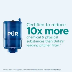 PUR PLUS 2pc Replacement Faucet Mount Water Filter: Filters Mercury, Lead, Microplastics, Chlorine, Blue, 30-Day Warranty -Target KitchenAid GUEST c2e31288 c8a1 4ab5 84a0 321a013d6ec2