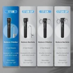 Waterdrop 17UB Under Sink Water Filter, NSF/ANSI 42 Certified, Reduces PFAS 24K Gallons Extra RF17 Replacement Filter -Target KitchenAid GUEST c3ed151d 68c3 457a 8d14 15bb8ef8ab85