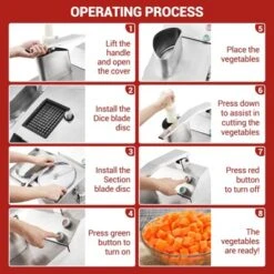 Multi-Functional Vegetable Cutter - High-Efficiency Motor,Dicer With 2 Size Feed Ports, Vegetable Processor Detachable Stainless Steel Blade -Target KitchenAid GUEST ce9f5139 588e 4473 a683 229013fc3cfa