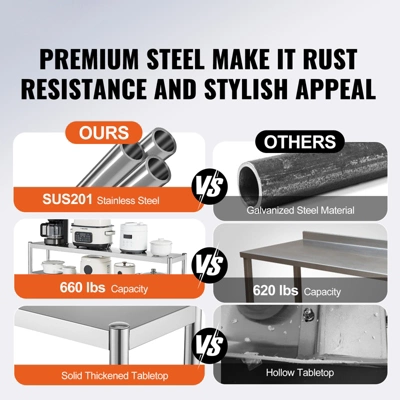 VEVOR Double Overshelf, Double Tier Stainless Steel Overshelf, 12 X 60 Inch Double Deck Overshelf, Height Adjustable Overshelf Prep Work Table 4 VEVOR Double Overshelf, Double Tier Stainless Steel Overshelf, 12 X 60 Inch Double Deck Overshelf, Height Adjustable Overshelf Prep Work Table - Image 2