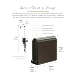 BRIO Tankless Commercial Reverse Osmosis System 700 GPD Wood 15 BRIO Tankless Commercial Reverse Osmosis System 700 GPD Wood -Target KitchenAid GUEST d658834d 8e5d 40b4 82cf 26fb1e3edf97