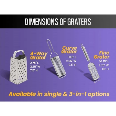 Stainless Steel 2.5" X 7.5" Fine Course Grater (1158) 7 Stainless Steel 2.5" X 7.5" Fine Course Grater (1158) - Image 5