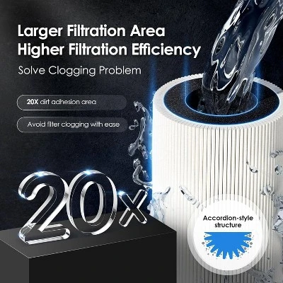 Waterdrop 15UA Under Sink Water Filter System, Under Counter Water Filter Direct Connect To Kitchen Faucet, Extra RF15 Replacement Filter 8 Waterdrop 15UA Under Sink Water Filter System, Under Counter Water Filter Direct Connect To Kitchen Faucet, Extra RF15 Replacement Filter - Image 6