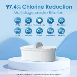 Waterdrop Water Filter Pitcher With 1 Filter, 5X Times Lifetime,Elfin, Blue -Target KitchenAid GUEST e56a45c7 b93c 4e84 b8e9 76a3c2c5d62e