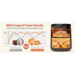 Aeitto 32QT 19-in-1 Air Fryer Toaster Oven Combo With Rotisserie & Dehydrator, 1800W Digital Convection Oven, Fits 13" Pizza, Includes 6 Accessories -Target KitchenAid GUEST e7917f68 7620 4a2b 8870 66c7eeee53c8