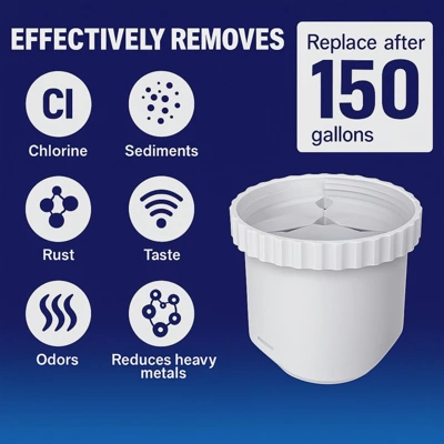 Nispira Water Pitcher Filter Replacement For Epic Pure, Seychelle, Aquagear Dispenser 150 Gallon. 2 Packs 3 Nispira Water Pitcher Filter Replacement For Epic Pure, Seychelle, Aquagear Dispenser 150 Gallon. 2 Packs