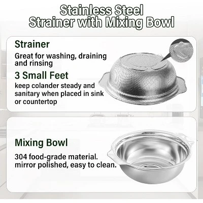 Colander Bowl Set With Microporous For Washing Rice, Pasta, Spaghetti, Fruits, Dishwasher Safe(2PC) 4 Colander Bowl Set With Microporous For Washing Rice, Pasta, Spaghetti, Fruits, Dishwasher Safe(2PC) - Image 2