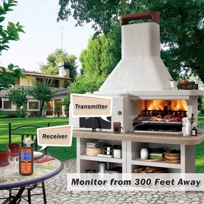 ThermoPro TP07SW Remote Meat Thermometer Digital Grill Smoker BBQ Thermometer With A Stay-In Grill Oven Smoker Probe 5 ThermoPro TP07SW Remote Meat Thermometer Digital Grill Smoker BBQ Thermometer With A Stay-In Grill Oven Smoker Probe - Image 3