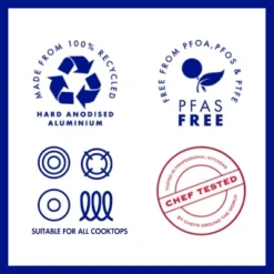 Blu. Cookware Roasting Pan With Lid And Roasting Rack, Non-Toxic -Target KitchenAid GUEST f7f74d9f 6a86 4052 87e4 03da91eeca3a