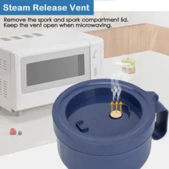 Itopfox Unbreakable Microwave Soup Mugs With Lids And Handles, Microwave Ramen Bowl For Soup, Instant Noodles, Oatmeal, Gumbo, Salad, Sapphire Blue 12 Itopfox Unbreakable Microwave Soup Mugs With Lids And Handles, Microwave Ramen Bowl For Soup, Instant Noodles, Oatmeal, Gumbo, Salad, Sapphire Blue -Target KitchenAid GUEST f997834a c8a5 48ba bab1 246578580b67