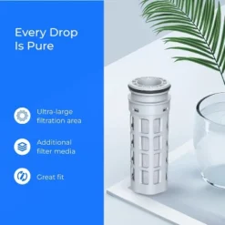 Waterdrop Replacement For Brita® Stream Pitcher Water Filter,Lasts 2 Months, Pack Of 6 -Target KitchenAid GUEST fb1c3a62 7044 4514 ad43 0c6425af1bf2